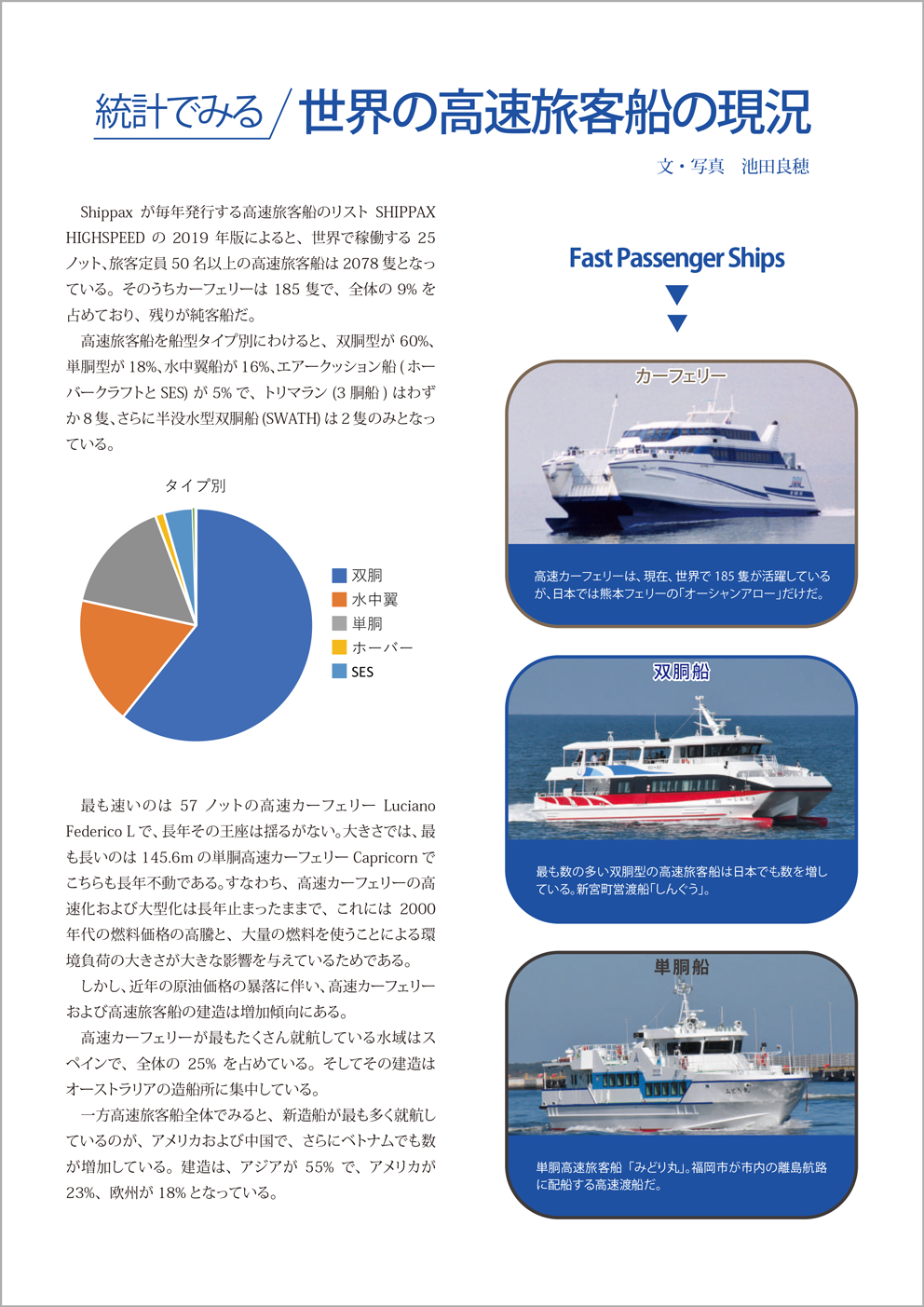 日本クルーズ＆フェリー学会誌 2020年12月