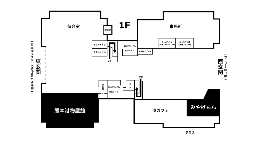 店舗案内